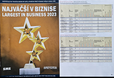 Recenzie, realitná kancelária HALO reality - Najväčší v biznise za rok 2023
