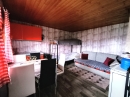 HALO reality | Predaj, záhradný pozemok   380 m2 Liptovský Mikuláš, Háj - Nicovô - EXKLUZÍVNE HALO REALITY