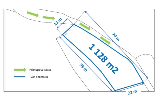 Predaj, rekreačný pozemok Ladomerská Vieska - EXKLUZÍVNE HALO REALITY