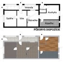 HALO reality | Predaj, rodinný dom Záhorská Ves - EXKLUZÍVNE HALO REALITY