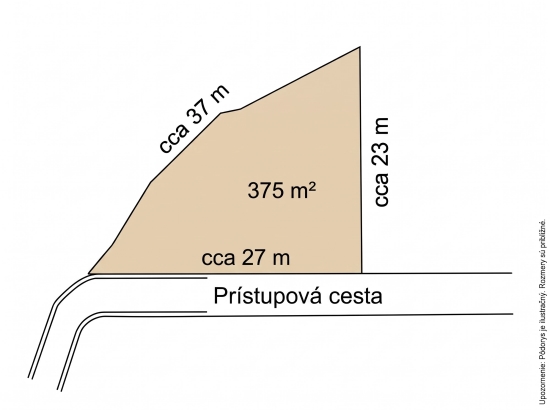 Predaj, pozemok pre rodinný dom   375 m2 Dolné Kočkovce